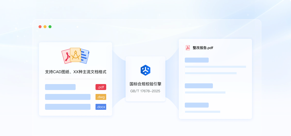 跨组织移交合规校验